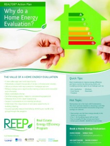 Home Energy Evaluation Give Away